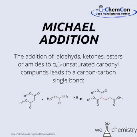 Schematic representation of the Michael addition