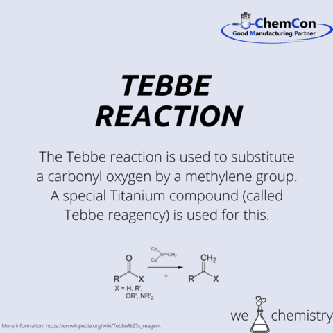 Schematic representation of the Tebbe reaction