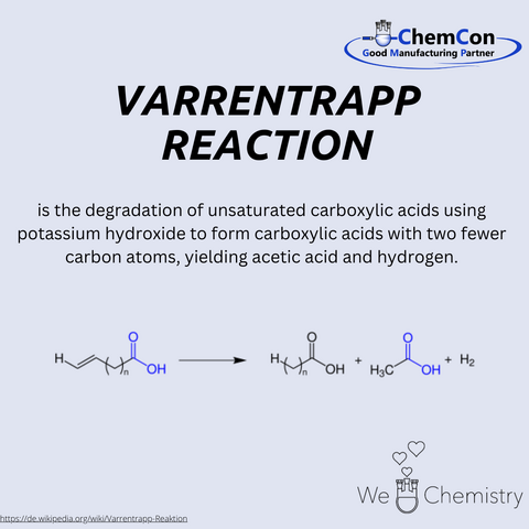 Schematic representation of the Varrentrapp reaction