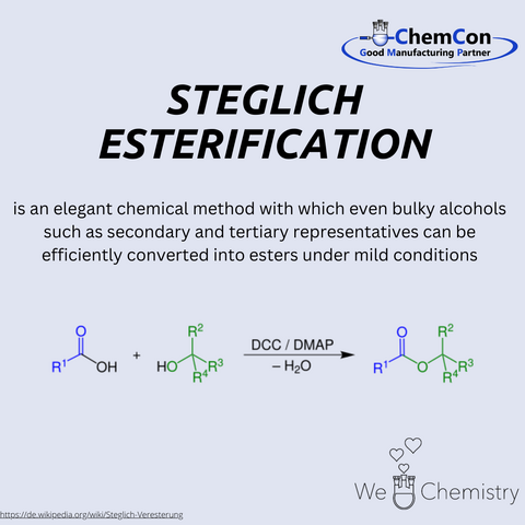 Schematic representation of the Steglich esterification