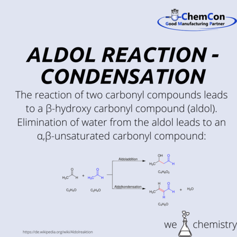 Schematic figure Aldol Reaction and Aldol Condensation