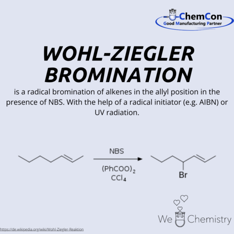 Schematic figure of Wohl-Ziegler bromination