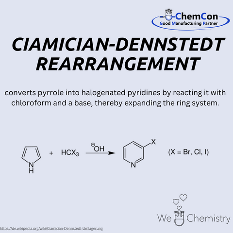 Schematic representation of the Ciamician–Dennstedt rearrangement.