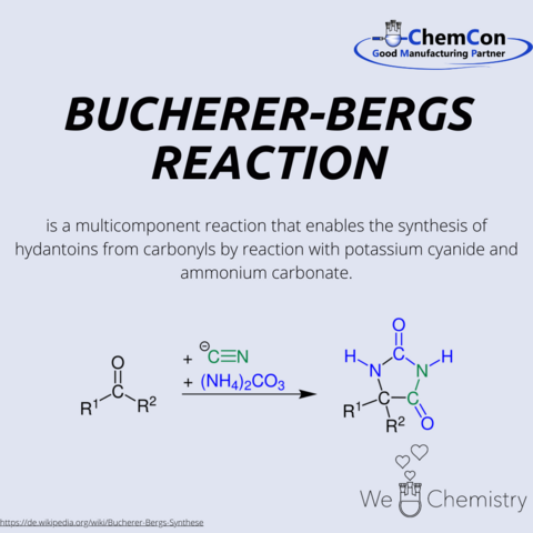 Schematic figure of Bucherer-Bergs reaction